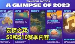 云顶s9最新爆料时间,揭秘版本更新与英雄调整，敬请期待！