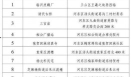 临沂市新闻线索爆料