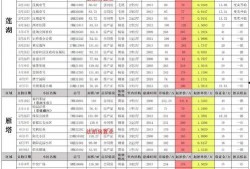 逆战24年8月最新爆料,神秘新角色与全新玩法大揭秘！
