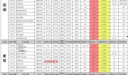 逆战24年8月最新爆料,神秘新角色与全新玩法大揭秘！