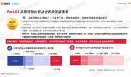 威海网红爆料新闻报道内容,揭秘网红背后的故事与真相