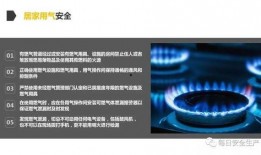 燃气报修爆料视频教程,视频解析与步骤详解