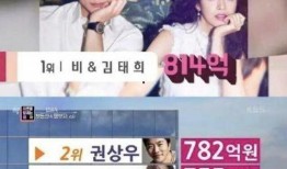 韩国娱乐圈工作人员爆料,揭秘明星幕后真相