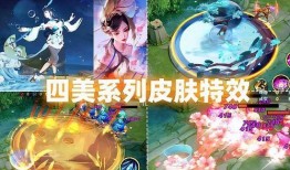四美皮肤最新爆料,惊艳亮相，美不胜收！