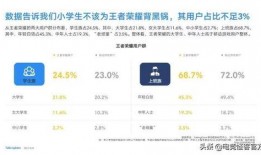 腾讯官方新皮肤爆料最新消息,炫酷设计，等你来战！