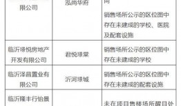 临沂市新闻线索爆料
