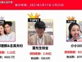海归网红爆料视频播放在线观看,揭秘海外生活幕后真相