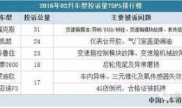 新闻爆料投诉平台有哪些,揭秘各大平台功能与特点