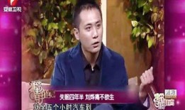 明星爆料娱乐圈事件之乔任梁,娱乐圈背后的惊人内幕揭露