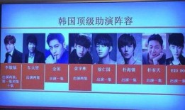 周日爆料视频完整版,事件真相与幕后黑幕大起底