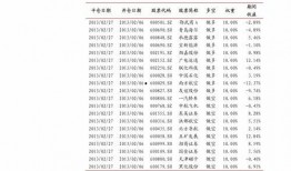 牧原最新爆料,揭秘农业巨头的新动向与挑战