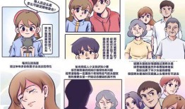 狗仔爆料恋爱是真的吗视频,恋爱视频真相揭秘