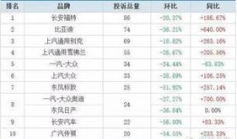 新闻爆料投诉平台有哪些,揭秘各大平台功能与特点