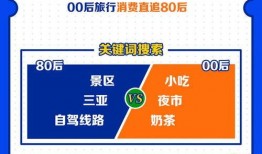 90后在线观看,90后网络观影潮流解析