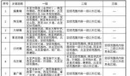 杏坛镇爆料新闻最新消息,突发事件引发广泛关注