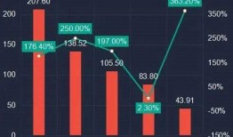 牧原最新爆料,揭秘农业巨头的新动向与挑战