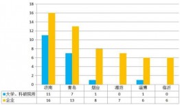 临沂市新闻线索爆料