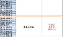 国际服9月最新手册爆料,全新内容与更新一览